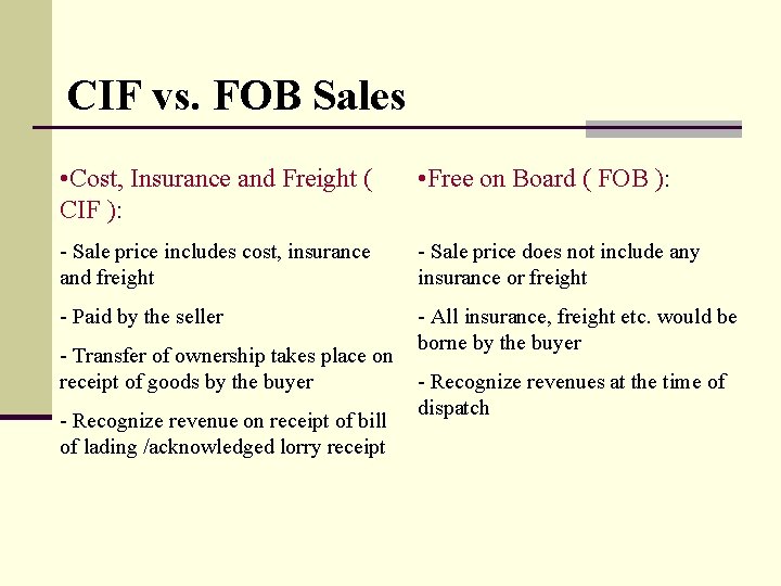 CIF vs. FOB Sales • Cost, Insurance and Freight ( CIF ): • Free