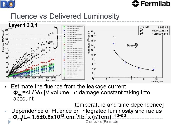 Fluence vs Delivered Luminosity Layer 1, 2, 3, 4 L 1 • • Estimate Fluence vs Delivered Luminosity Layer 1, 2, 3, 4 L 1 • • Estimate