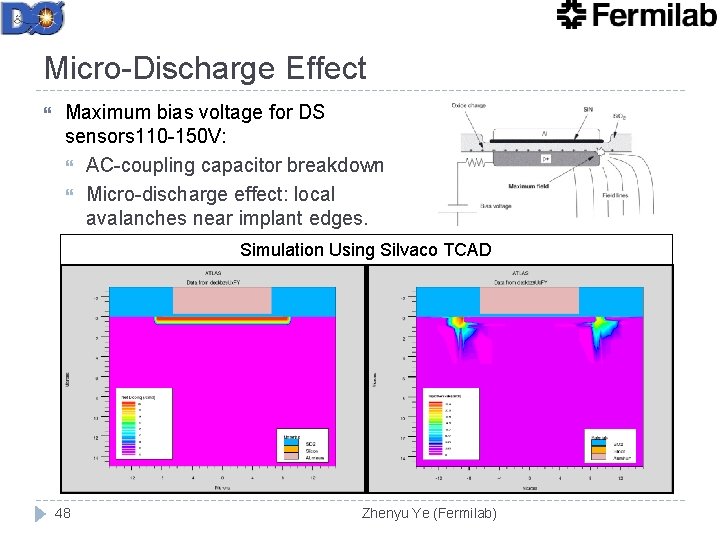 Micro-Discharge Effect Maximum bias voltage for DS sensors 110 -150 V: AC-coupling capacitor breakdown Micro-Discharge Effect Maximum bias voltage for DS sensors 110 -150 V: AC-coupling capacitor breakdown