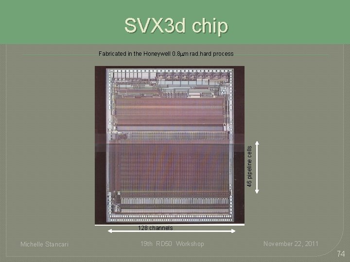 SVX 3 d chip 46 pipeline cells Fabricated in the Honeywell 0. 8 mm SVX 3 d chip 46 pipeline cells Fabricated in the Honeywell 0. 8 mm