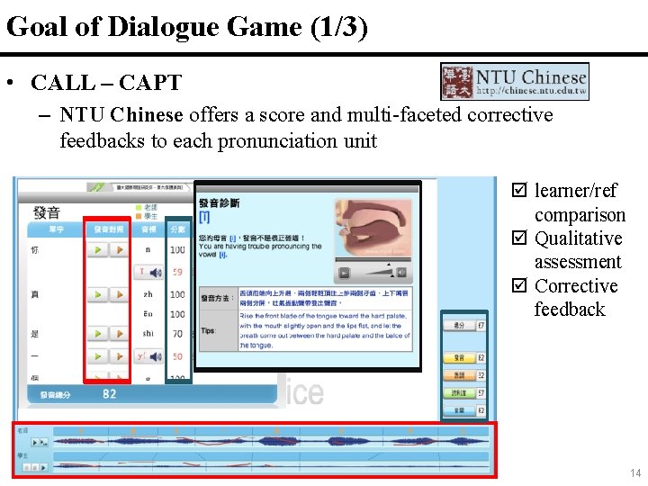 14 Goal of Dialogue Game (1/3) • CALL – CAPT – NTU Chinese offers