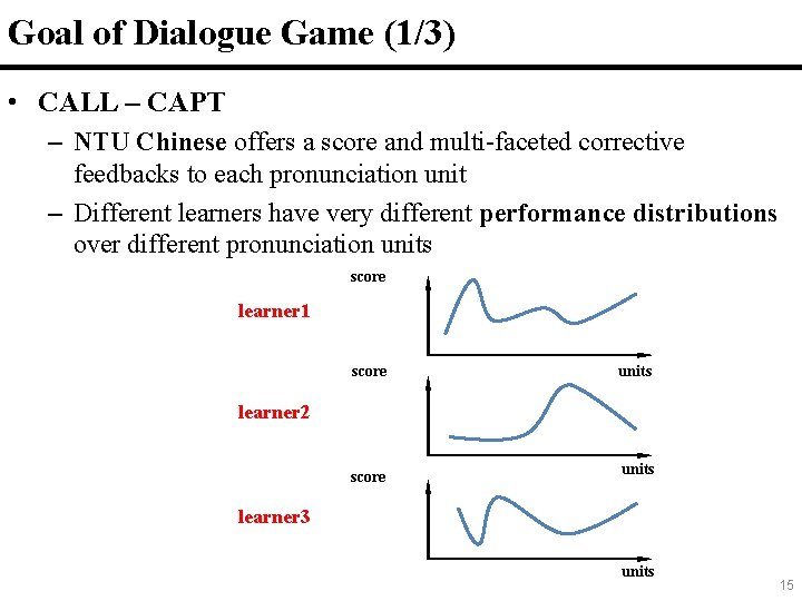 15 Goal of Dialogue Game (1/3) • CALL – CAPT – NTU Chinese offers