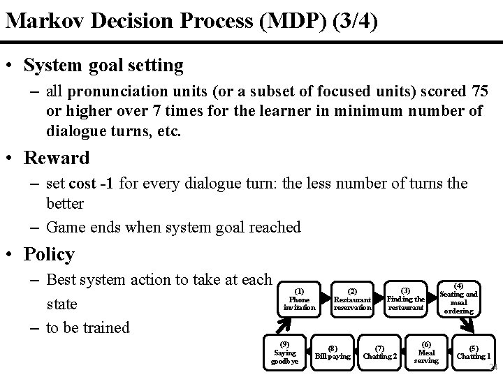 24 Markov Decision Process (MDP) (3/4) • System goal setting – all pronunciation units