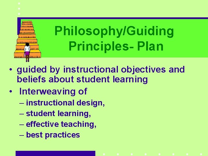 Philosophy/Guiding Principles- Plan • guided by instructional objectives and beliefs about student learning •