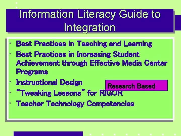 Information Literacy Guide to Integration • Best Practices in Teaching and Learning • Best