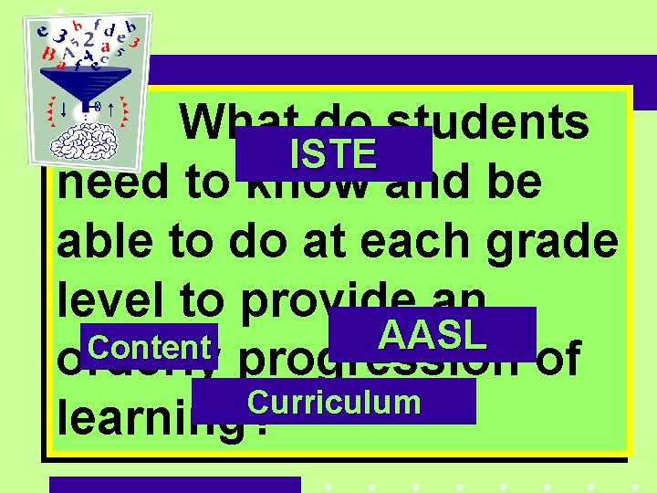 What do students ISTE need to know and be able to do at each