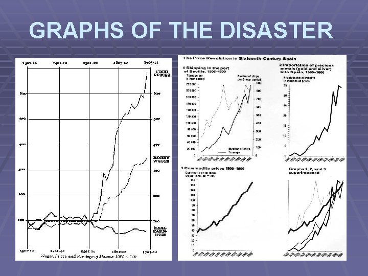 GRAPHS OF THE DISASTER 