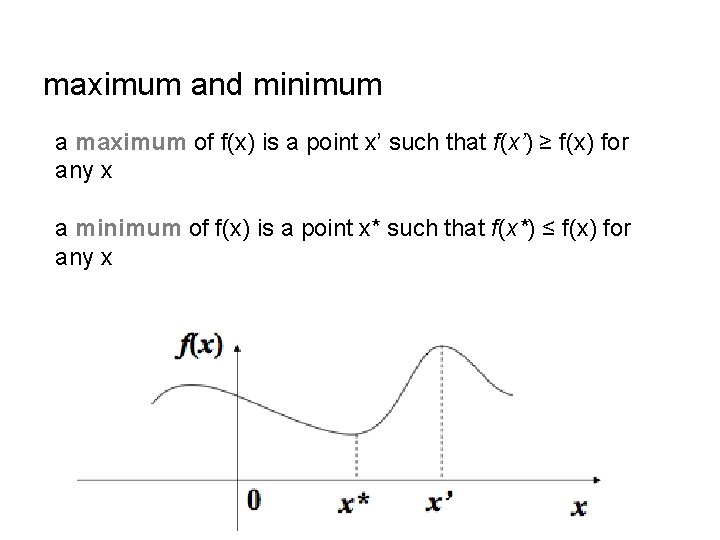 maximum and minimum a maximum of f(x) is a point x’ such that f(x’)