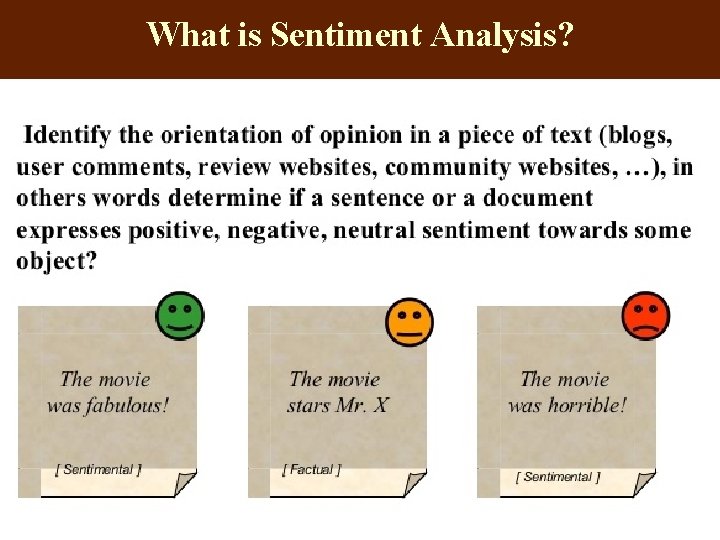 What is Sentiment Analysis? 