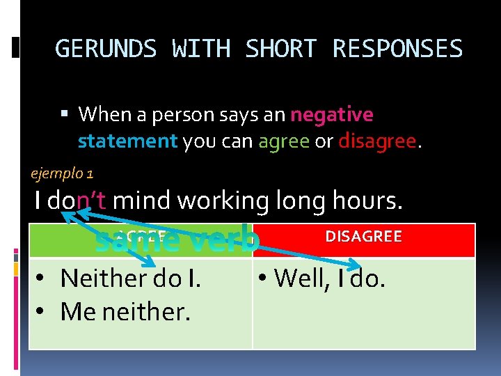 GERUNDS WITH SHORT RESPONSES When a person says an negative statement you can agree
