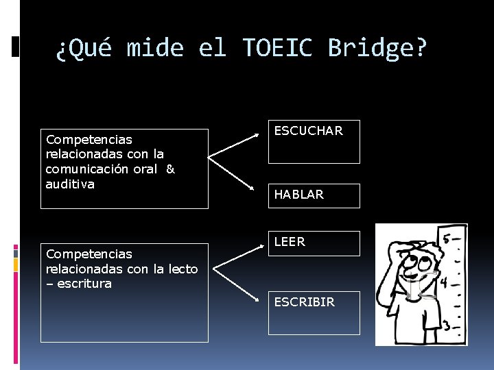 ¿Qué mide el TOEIC Bridge? Competencias relacionadas con la comunicación oral & auditiva Competencias