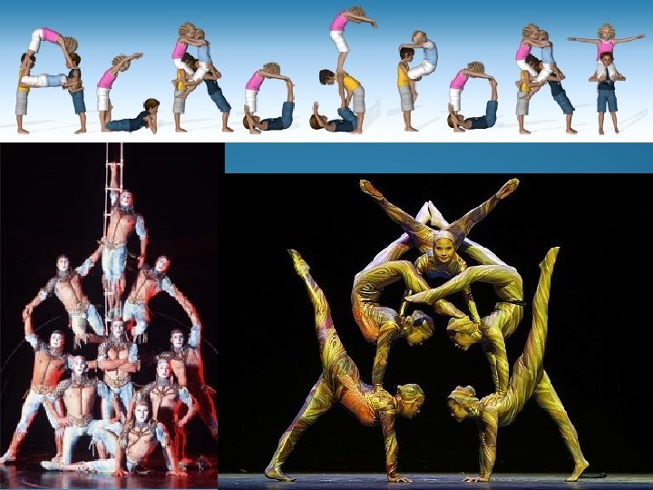 INDICE Qu es el acrosport Historia De donde