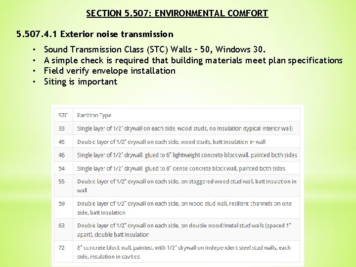 SECTION 5. 507: ENVIRONMENTAL COMFORT 5. 507. 4. 1 Exterior noise transmission • •
