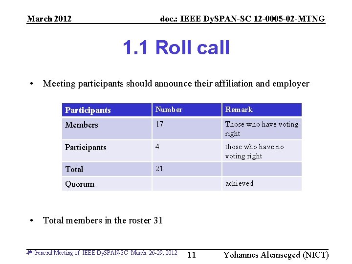 March 2012 doc. : IEEE Dy. SPAN-SC 12 -0005 -02 -MTNG 1. 1 Roll