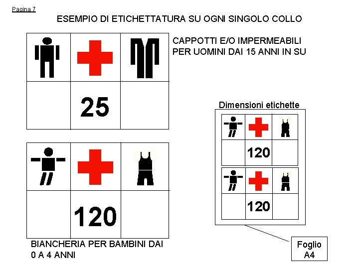 Pagina 7 ESEMPIO DI ETICHETTATURA SU OGNI SINGOLO COLLO CAPPOTTI E/O IMPERMEABILI PER UOMINI