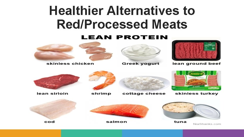 Healthier Alternatives to Red/Processed Meats 