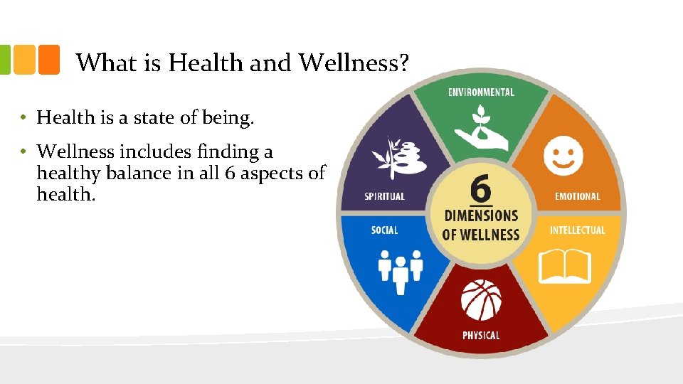 What is Health and Wellness? • Health is a state of being. • Wellness