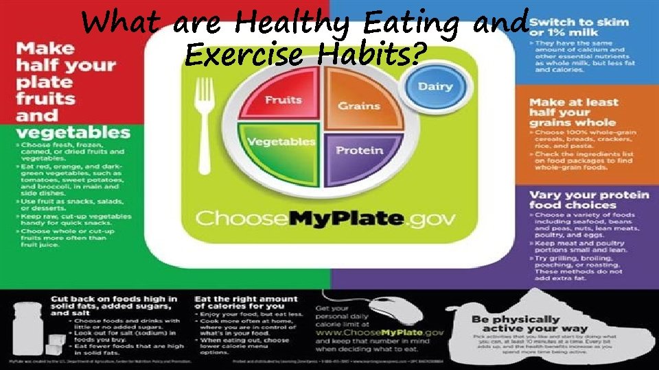 What are Healthy Eating and Exercise Habits? 