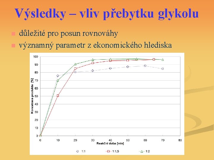 Výsledky – vliv přebytku glykolu n n důležité pro posun rovnováhy významný parametr z