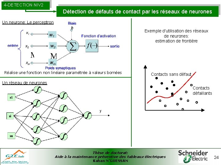4 -DETECTION NIV 2 Détection de défauts de contact par les réseaux de neurones
