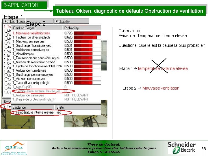 6 -APPLICATION Tableau Okken: diagnostic de défauts Obstruction de ventilation Etape 1 Etape 2