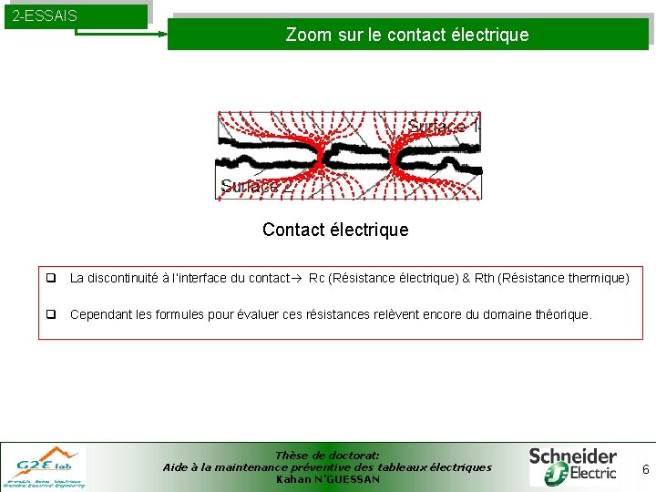 2 -ESSAIS Zoom sur le contact électrique Contact électrique q La discontinuité à l’interface