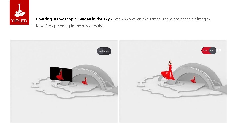 Creating stereoscopic images in the sky - when shown on the screen, those stereoscopic