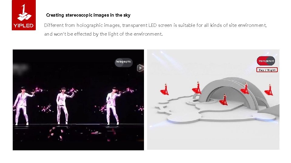 Creating stereoscopic images in the sky Different from holographic images, transparent LED screen is