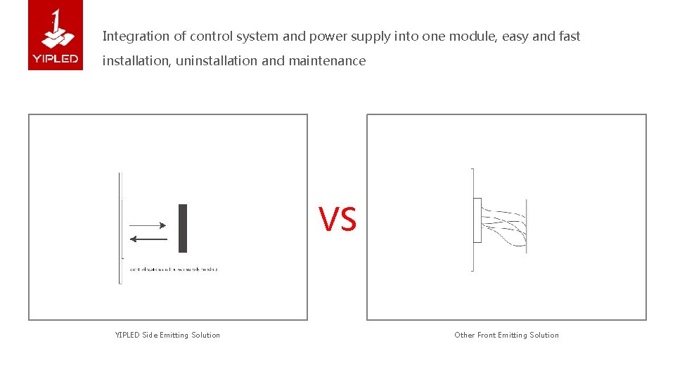 Integration of control system and power supply into one module, easy and fast installation,