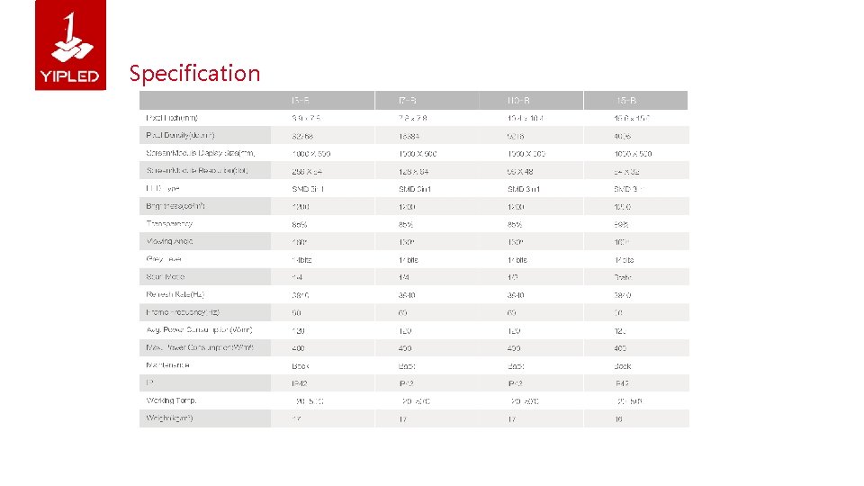 Specification 