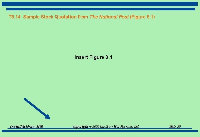 T 8. 14 Sample Stock Quotation from The National Post (Figure 8. 1) Insert