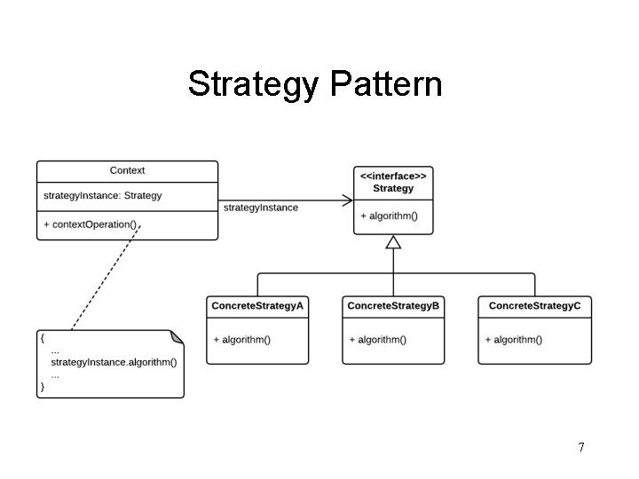 Computer Science 340 Software Design Testing Software Reuse