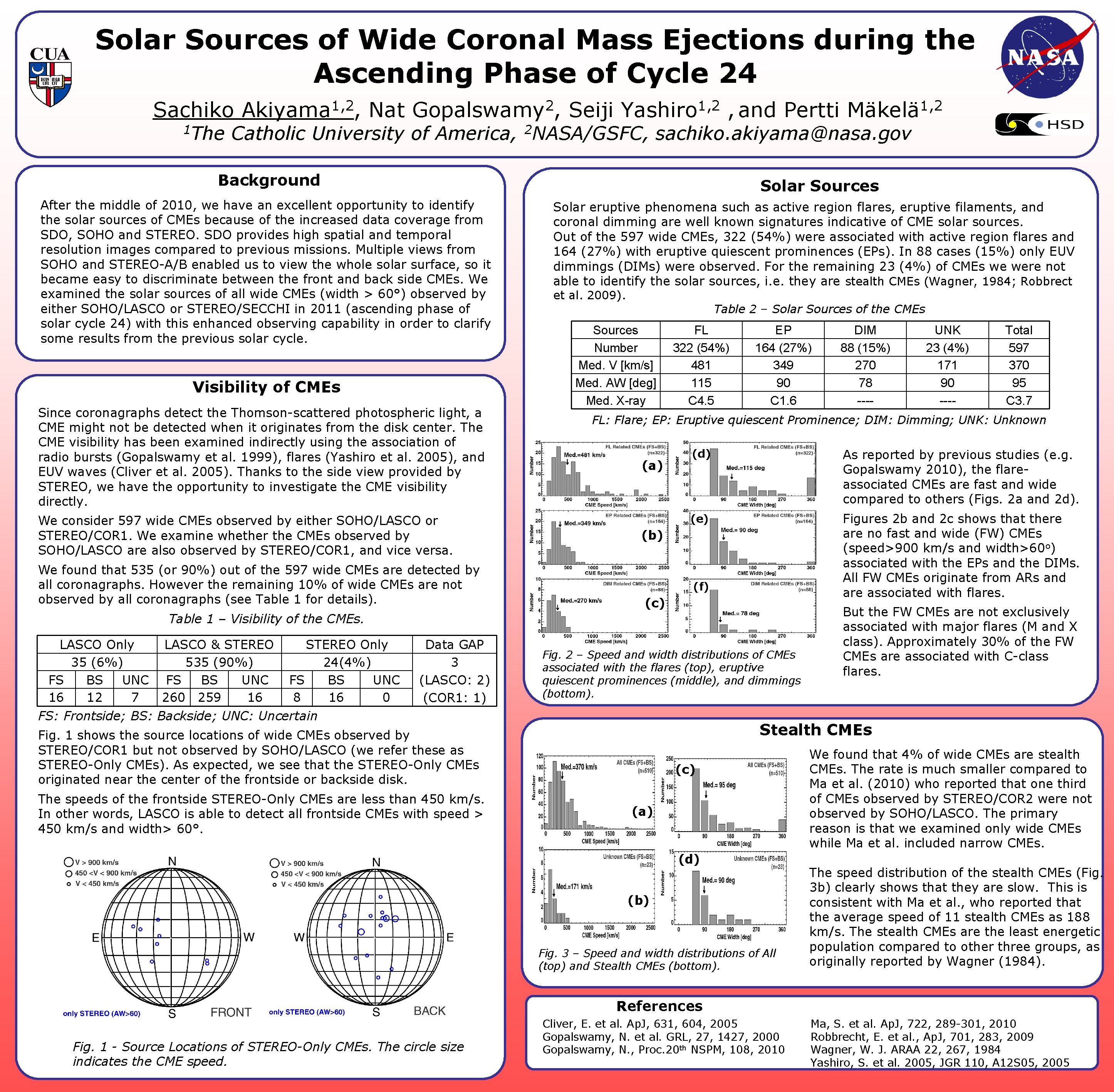 Solar Sources of Wide Coronal Mass Ejections during the Ascending Phase of Cycle 24 Solar Sources of Wide Coronal Mass Ejections during the Ascending Phase of Cycle 24
