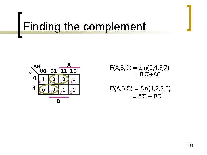 Finding the complement A AB C 00 01 11 10 0 1 0 2