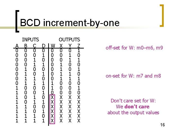 BCD increment-by-one A 0 0 0 0 1 1 1 1 INPUTS B C