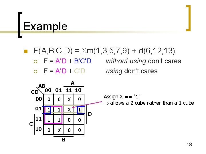 Example F(A, B, C, D) = m(1, 3, 5, 7, 9) + d(6, 12,