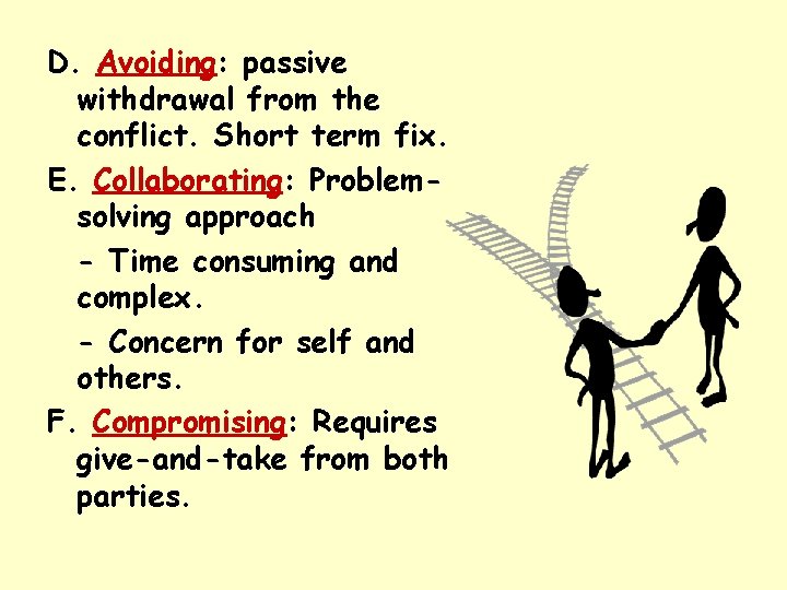 D. Avoiding: passive withdrawal from the conflict. Short term fix. E. Collaborating: Problemsolving approach