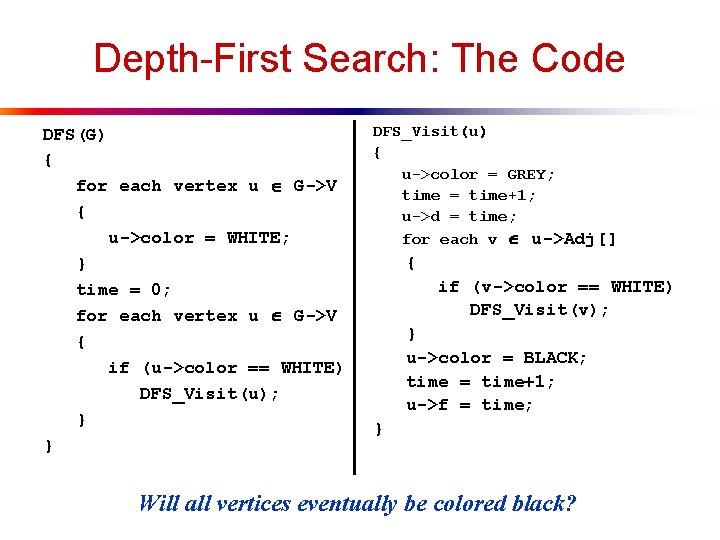 Depth-First Search: The Code DFS(G) { for each vertex u G->V { u->color =