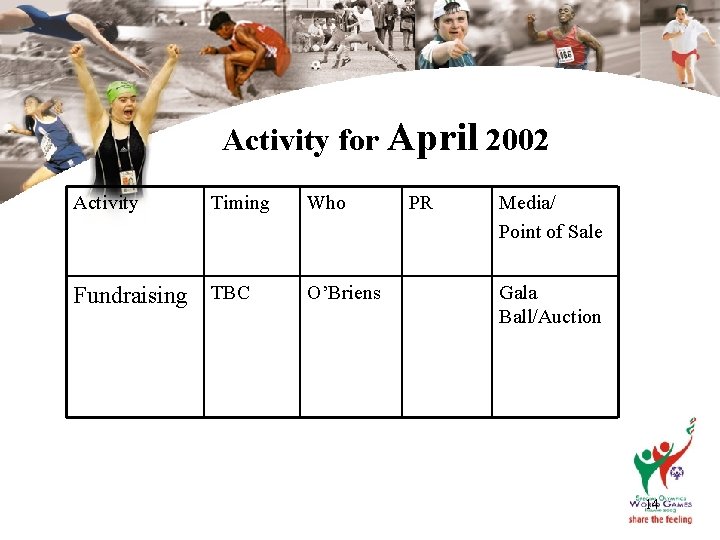 Activity for April 2002 Activity Timing Fundraising TBC Who O’Briens PR Media/ Point of