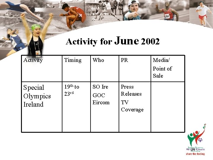 Activity for June 2002 Activity Timing Who PR Special Olympics Ireland 19 th to