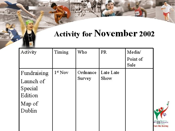 Activity for November 2002 Activity Timing Fundraising 1 st Nov Launch of Special Edition