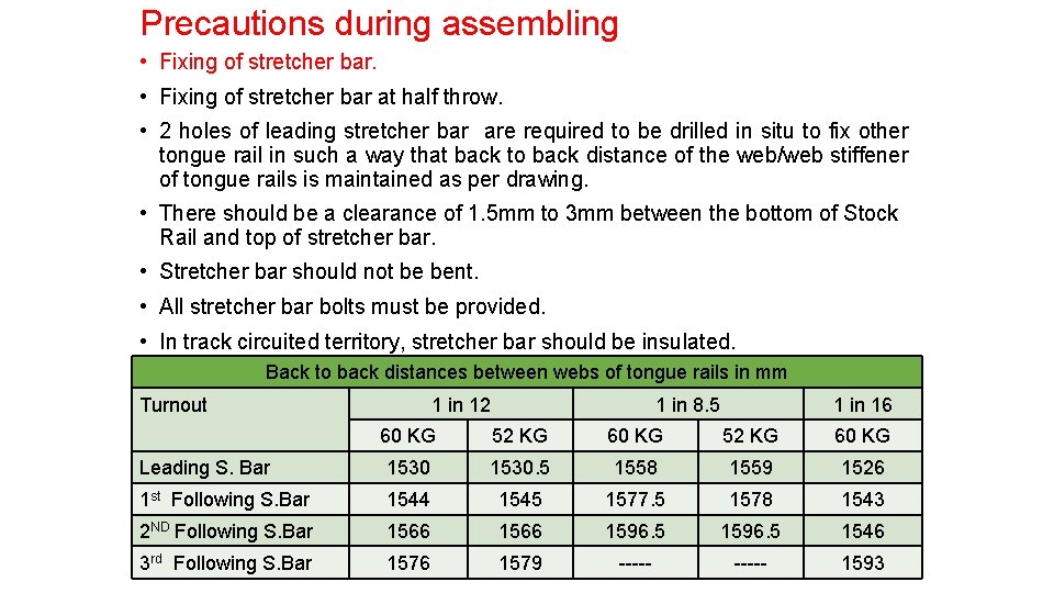 Precautions during assembling • Fixing of stretcher bar at half throw. • 2 holes