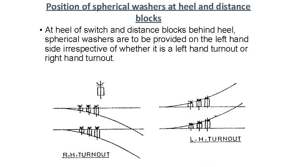Position of spherical washers at heel and distance blocks • At heel of switch