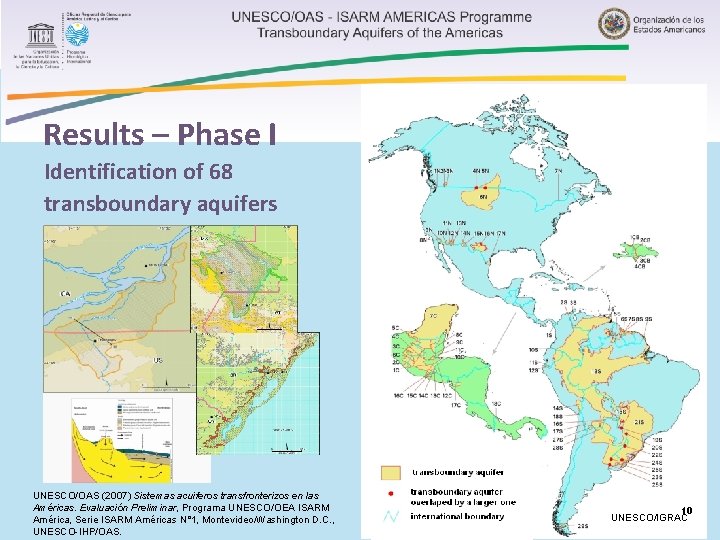 Results – Phase I Identification of 68 transboundary aquifers UNESCO/OAS (2007) Sistemas acuiferos transfronterizos