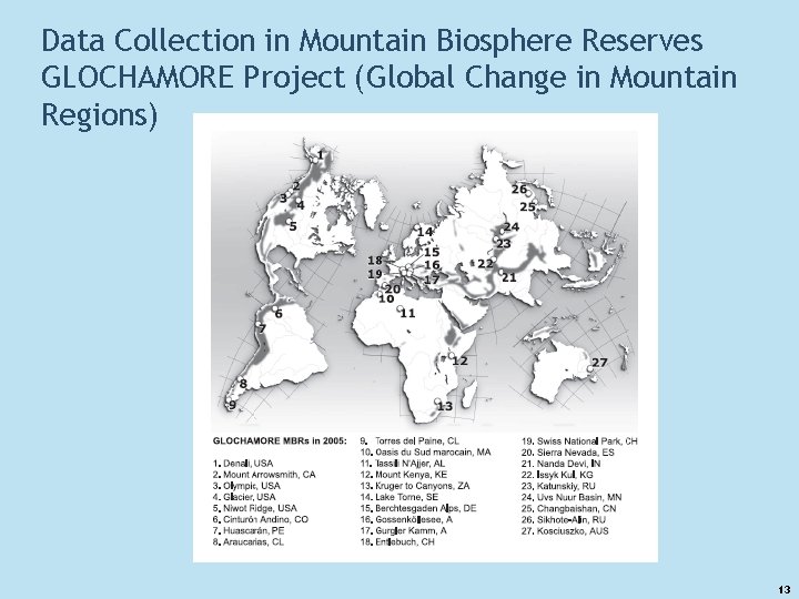 Data Collection in Mountain Biosphere Reserves GLOCHAMORE Project (Global Change in Mountain Regions) 13