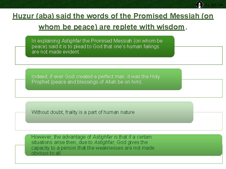 Huzur (aba) said the words of the Promised Messiah (on whom be peace) are