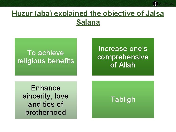 Huzur (aba) explained the objective of Jalsa Salana To achieve religious benefits Increase one’s