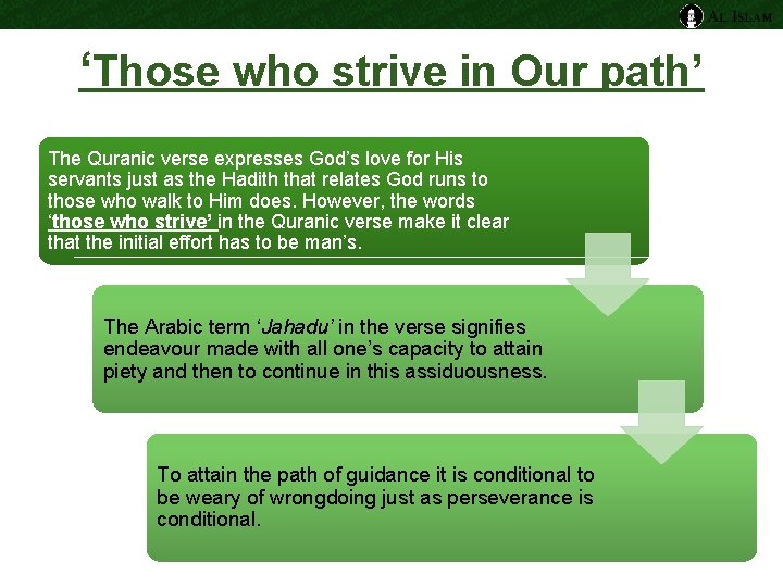 ‘Those who strive in Our path’ The Quranic verse expresses God’s love for His