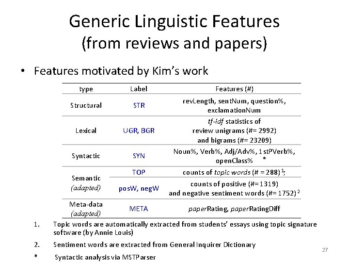 Generic Linguistic Features (from reviews and papers) • Features motivated by Kim’s work type