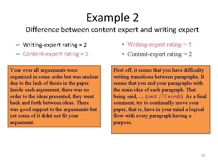 Example 2 Difference between content expert and writing expert – Writing-expert rating = 2